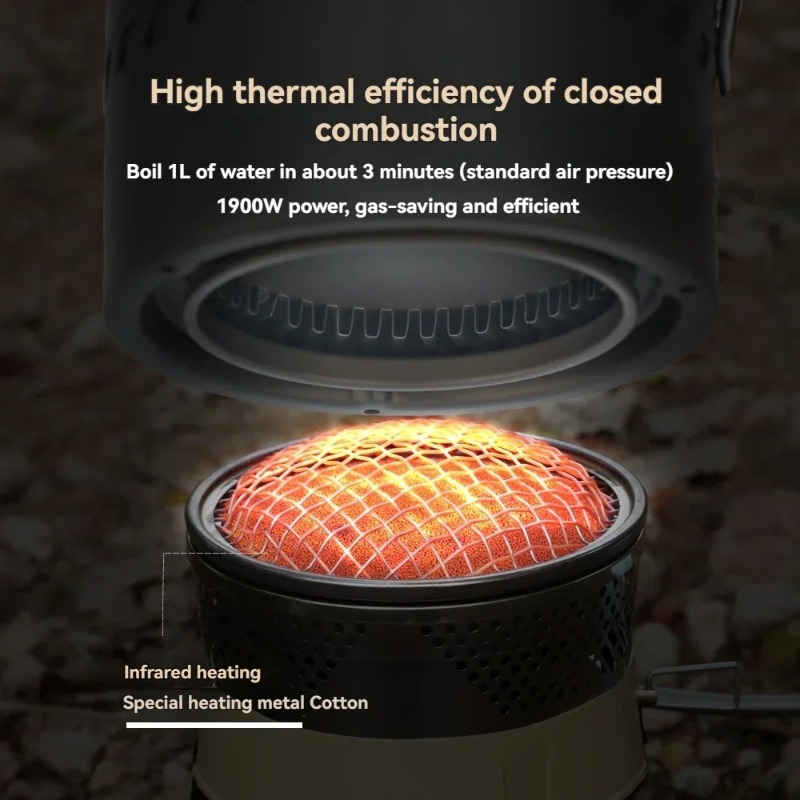 BRS-ts19 Novo Sistema de Aquec - Camping Cooking System avaliação e preço