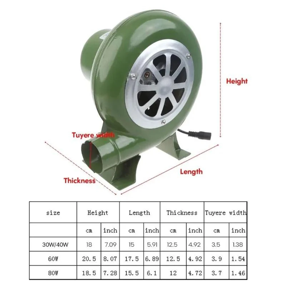 Ventilador Elétrico para Churr - Charcoal Chimney Starter avaliação e preço